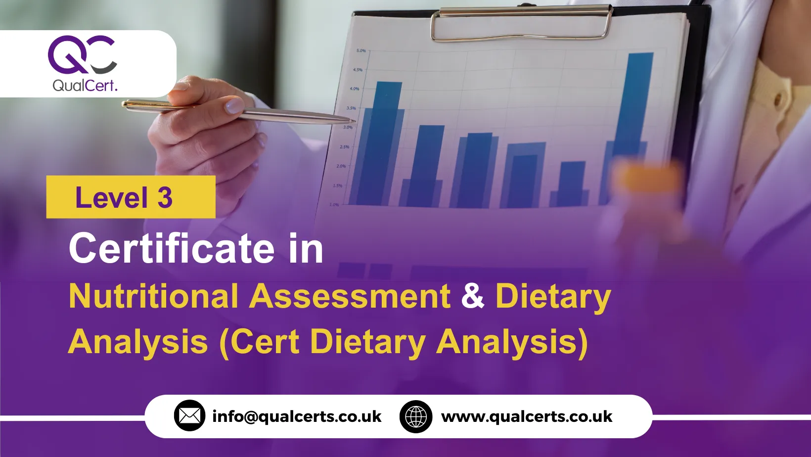 QualCert Level 3 Certificate in Nutritional Assessment and Dietary Analysis (Cert Dietary Analysis)