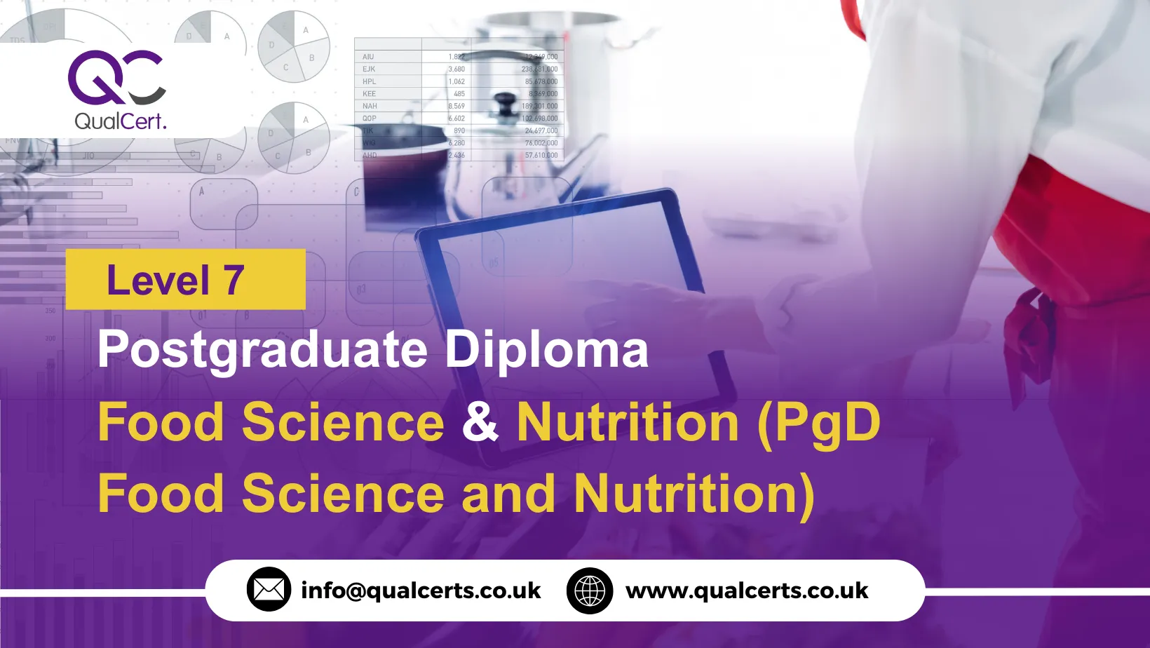 QualCert Level 7 Postgraduate Diploma in Food Science and Nutrition (PgD Food Science and Nutrition)