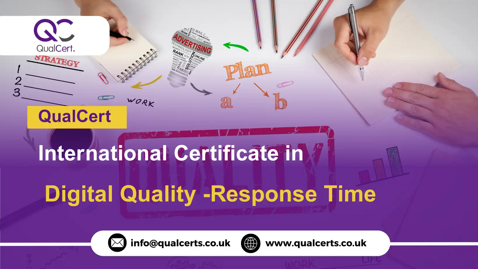 QualCert International Certificate in Digital Quality -Response Time